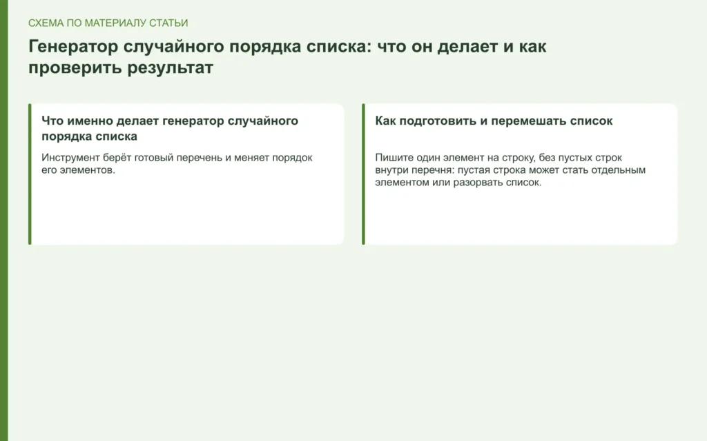 Генератор случайного порядка списка: что он делает и как проверить результат